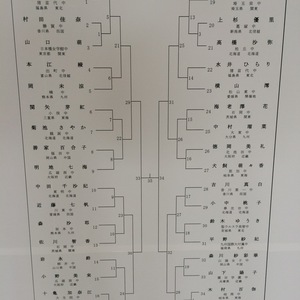 全国中学校バドミントン大会